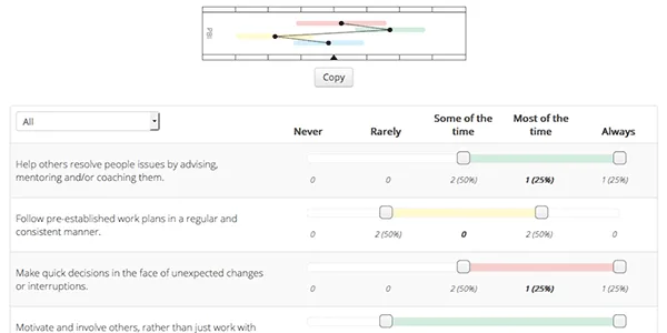 GRI’s Platform for People Analytics — Image 6 of 6
