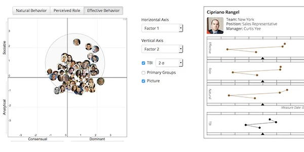 GRI’s Platform for People Analytics — Image 3 of 6
