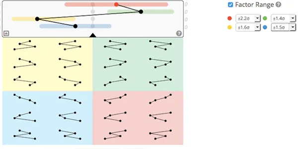 GRI’s Platform for People Analytics — Image 5 of 6